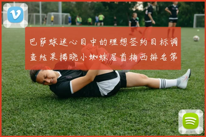 巴萨球迷心目中的理想签约目标调查结果揭晓小蜘蛛居首梅西排名第六